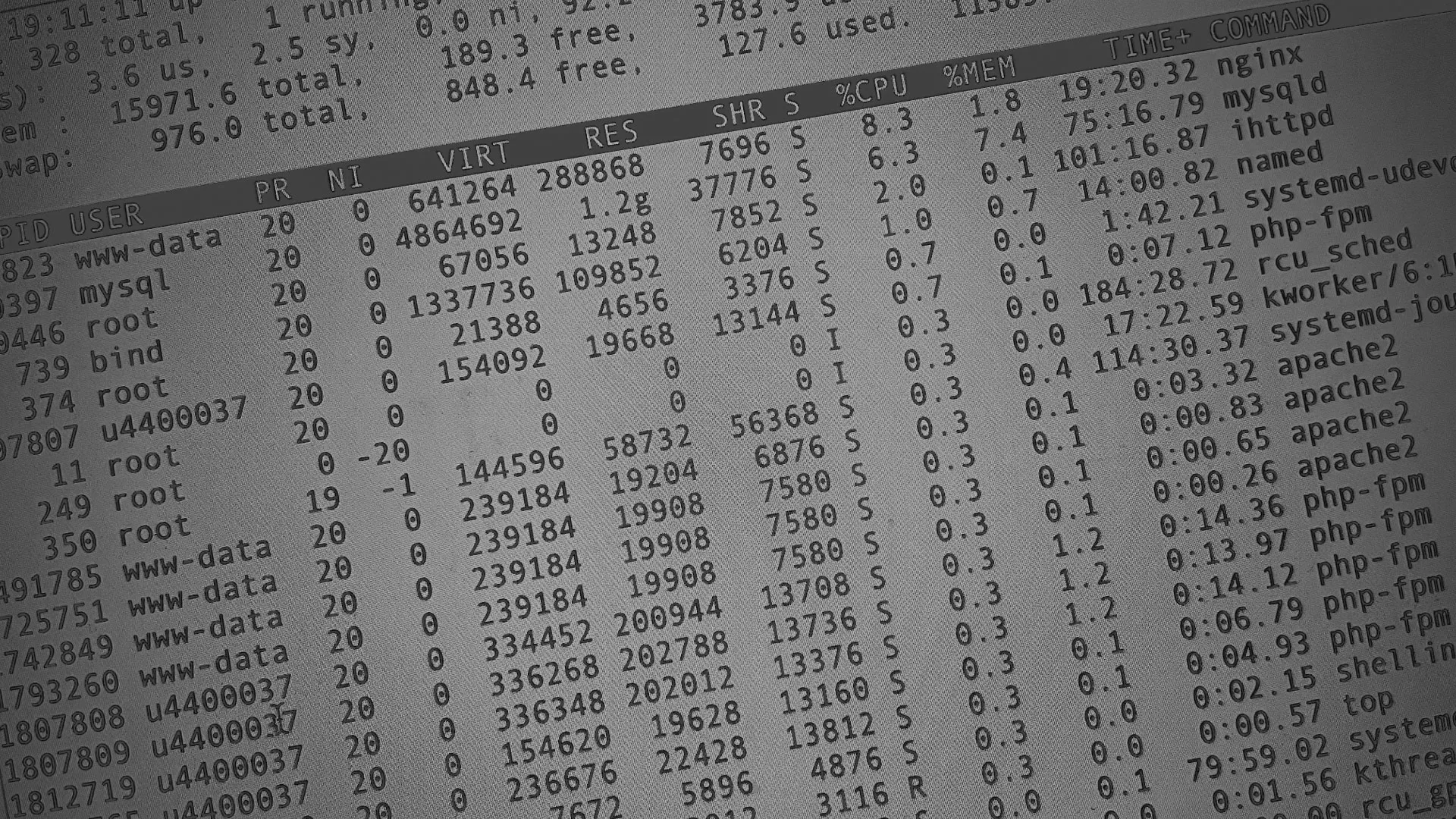 Настройка сервера в Кувандыке